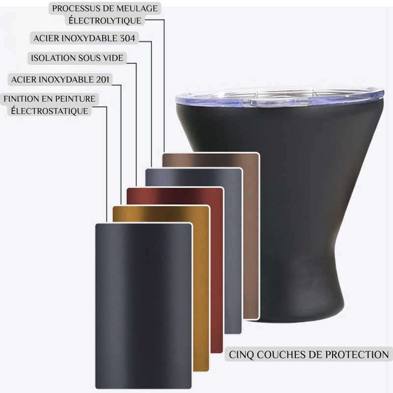 Thermos Mini en Acier Inoxydable pour Voyage Tasse Thermique à Glace