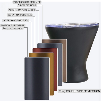 Thermos Mini en Acier Inoxydable pour Voyage Tasse Thermique à Glace